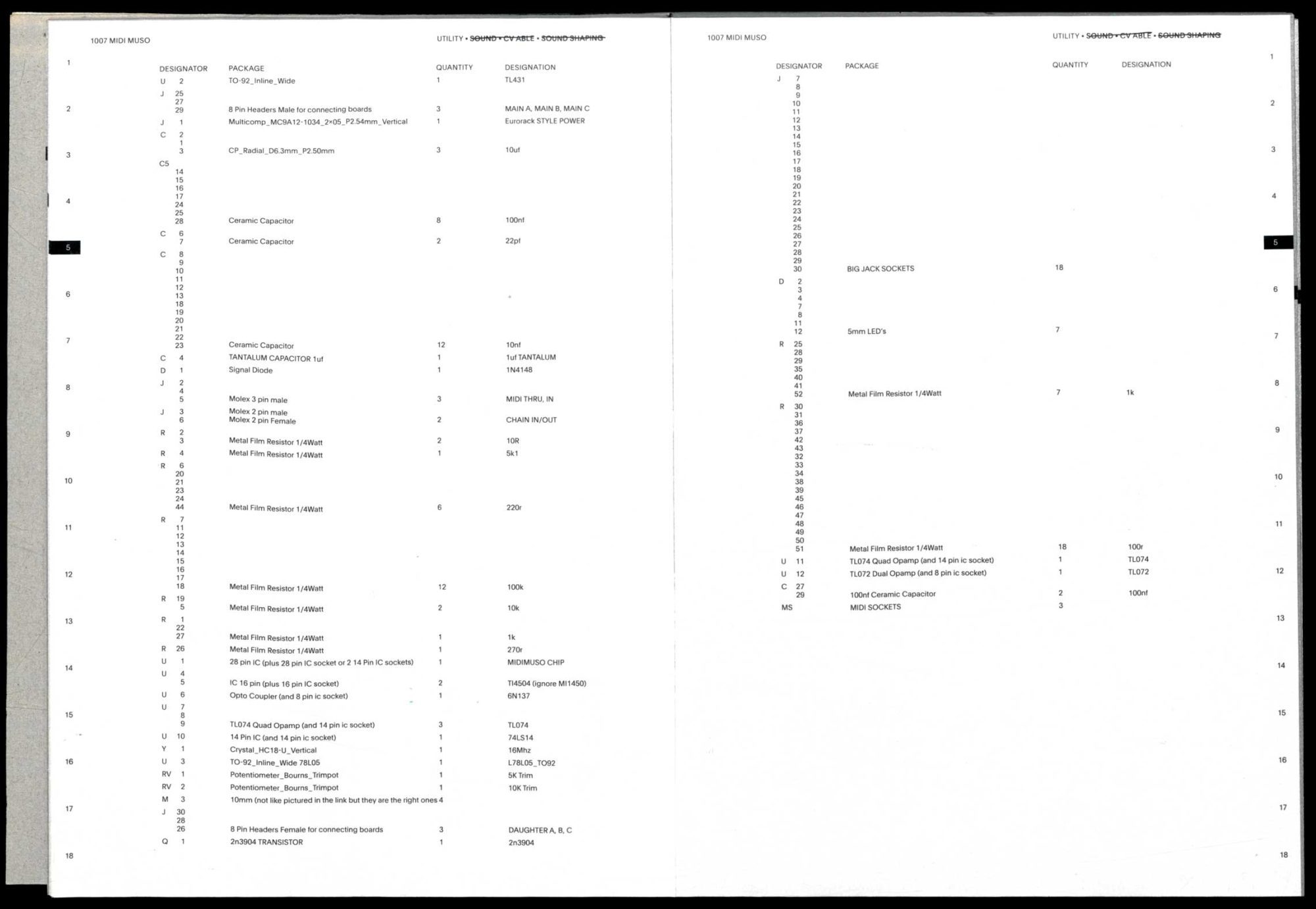 KOSMO & Stuffs — spread 6
